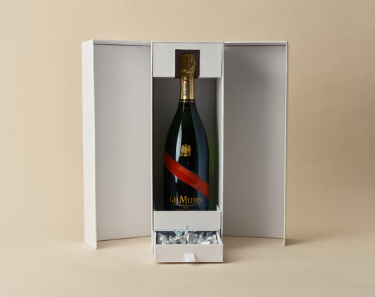 The Mumm Moment